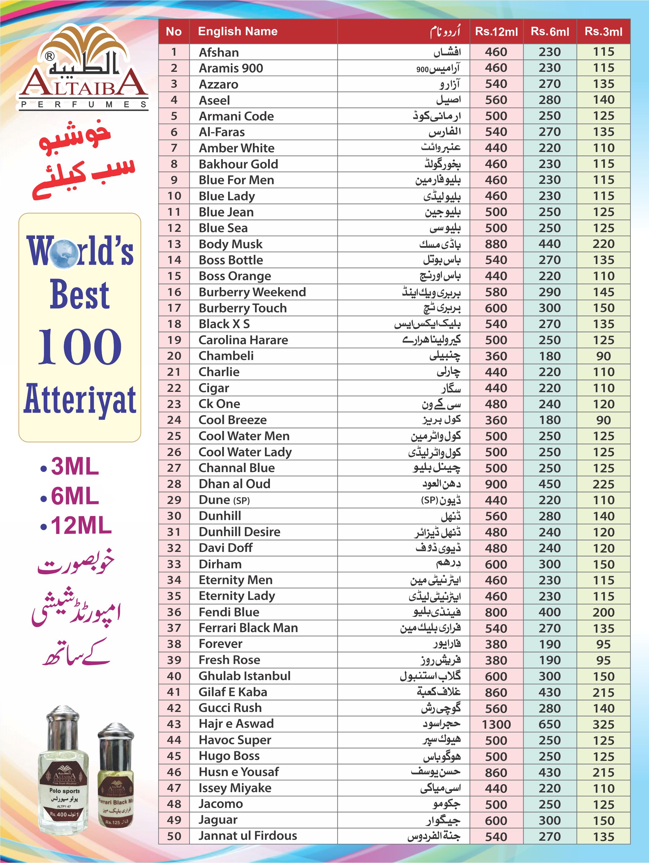 Famous attar online name list
