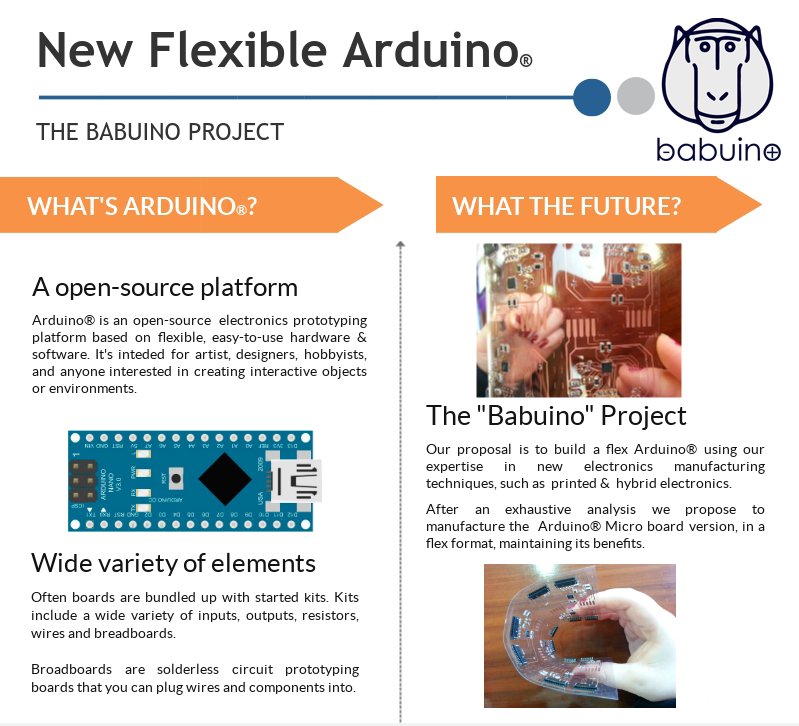 BabuinoProject's tweet image. What about a Flexible #Arduino ?
The @BabuinoProject is a proposal to build it.
This new flexible compatible #FlexArduino will multiply its applicability.
You can bend, roll or embedd it.
Collaborate with us, in any way. Go to babuino.aren.ga  and join our community.