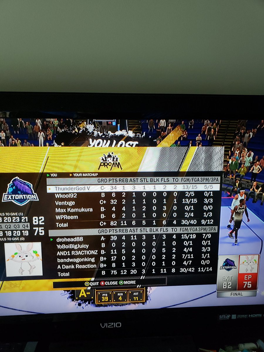 droheadd's tweet image. #2kcrewfinder