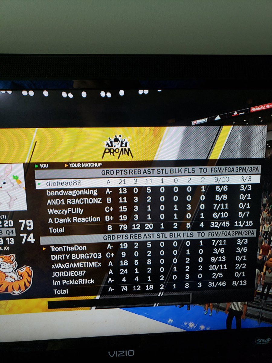 droheadd's tweet image. #2kcrewfinder