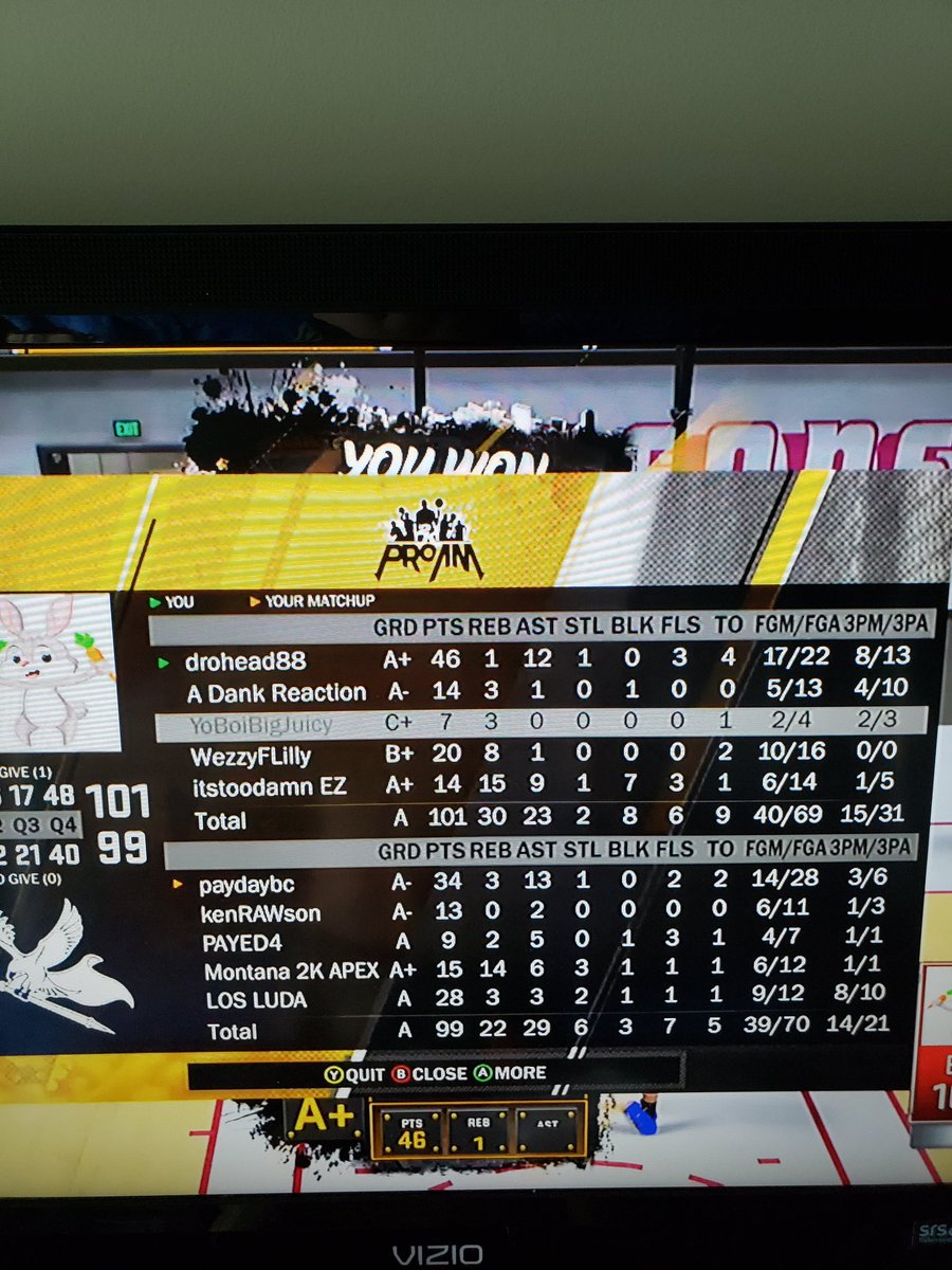 droheadd's tweet image. #2kcrewfinder