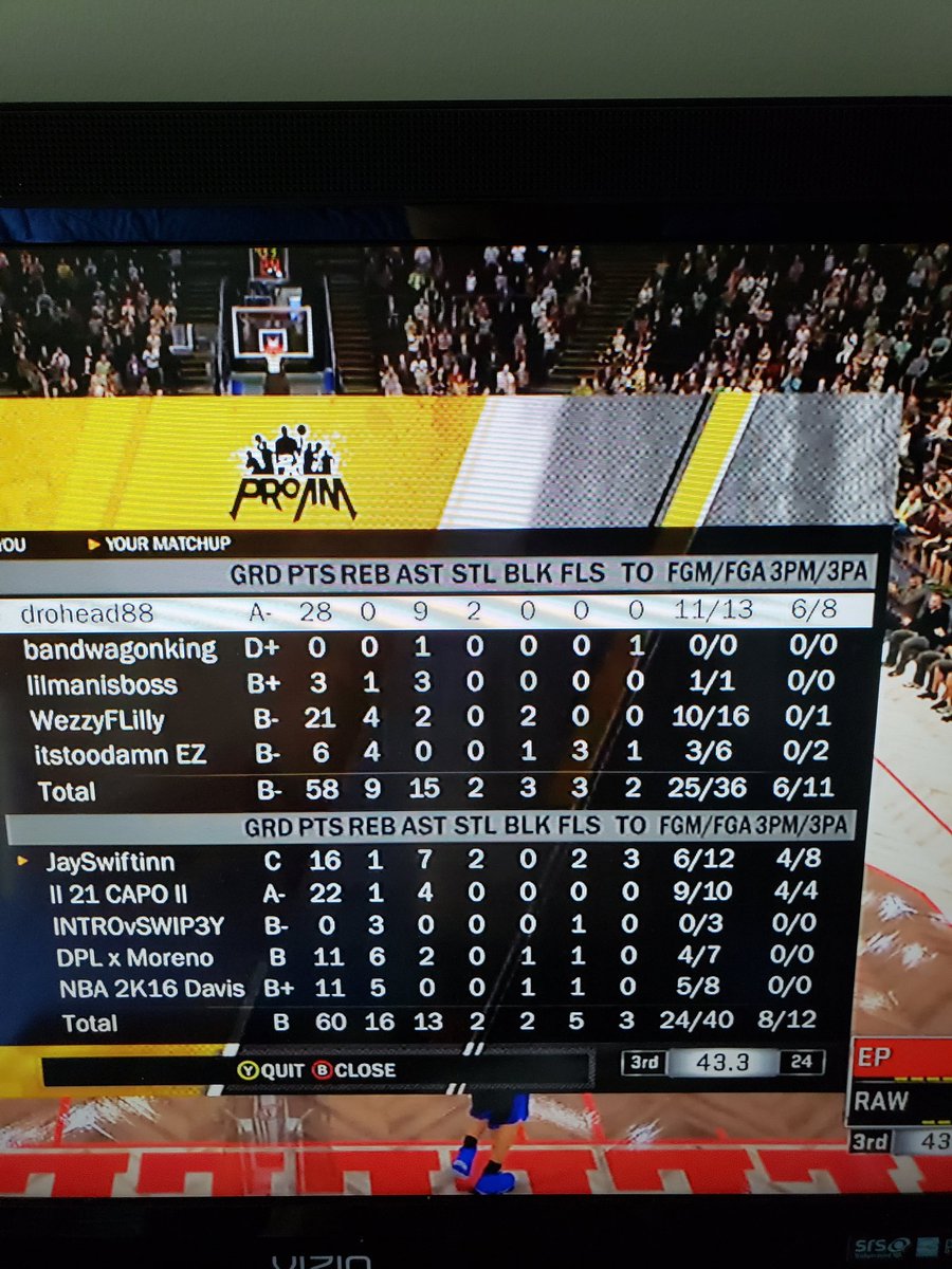 droheadd's tweet image. #2kcrewfinder