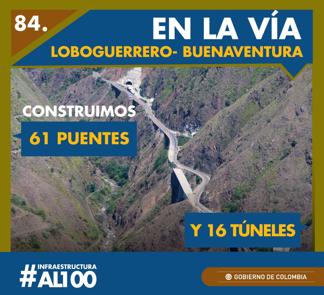 MinTransporte tweet media