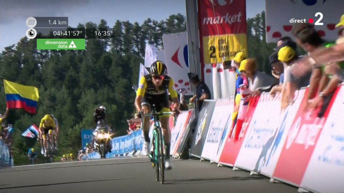 faustocoppi60's tweet photo. Huge performances today. 😰 Primoz Roglic sets a brutal time on Croix Neuve: 9 min 10 sec, only 7 sec slower than Pantani, Indurain and Riis in 1995 and faster than Armstrong &amp; co in 2005. Omar Fraile, as fast as Jalabert 23 years ago. 🚀🚀🚀
https://t.co/sUPfoM1SSc #TDF2018 https://t.co/C9B4T0ljbF