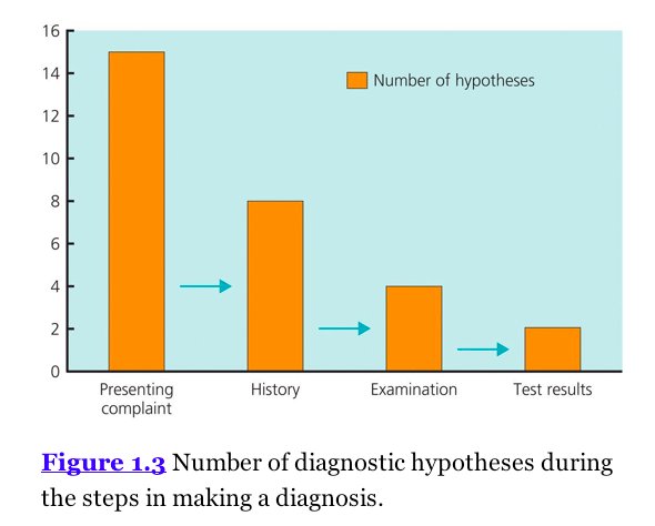 view transcranial brain stimulation for treatment of psychiatric disorders advances in biological psychiatry 2007