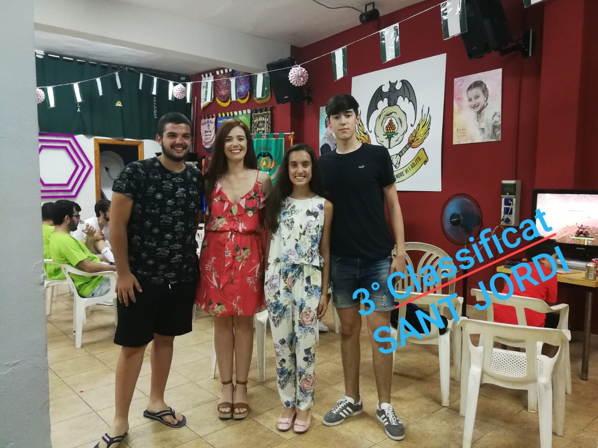 Ja tenim resultats del campionat per parelles.

Tercer Classificat: <a href="/FallaSantJordi/">FALLA SANT JORDI</a> 
Segon Classificat: <a href="/F_StJaumeXativa/">Falla Sant Jaume</a>

Campió: <a href="/MolinaClaret/">Falla Molina-Claret</a>

Enhorabona a tots!!!!