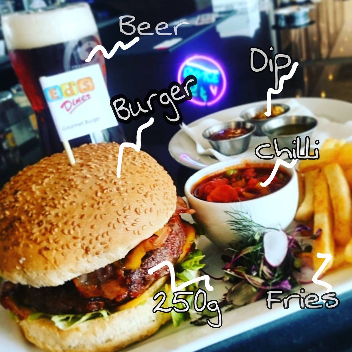 Dating is cool.  Beards are cool. Hipsters are cool, but not as cool as the waiter bringing your Ed's Burger.