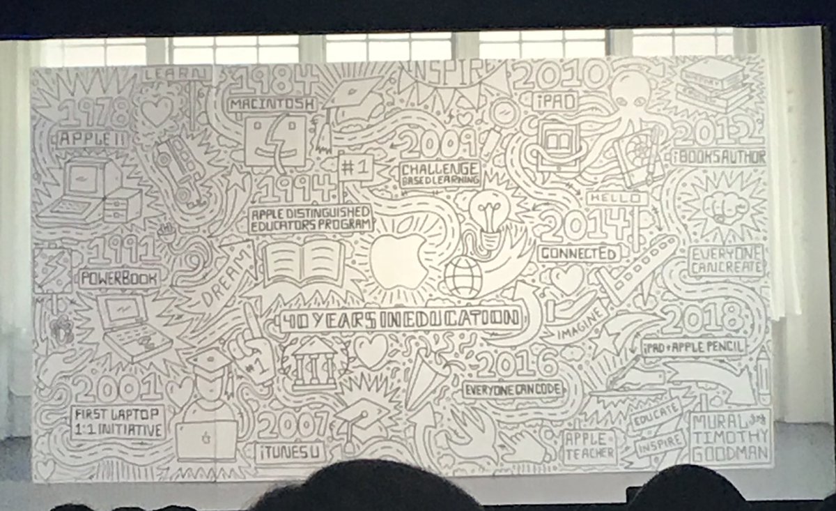 tearagon7's tweet image. Creativity got REAL at #WWade2018  #EveryoneCanCreate It's at a whole new level! Wow what an experience. #Ade2018