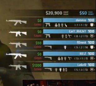 youngCSGO's tweet photo. @FACEIT team money - 50$? https://t.co/WCQ5QORf89