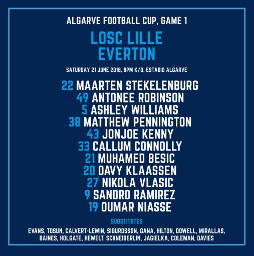 Everton_Fans's tweet photo. We are getting better with the team news. Numbers - Check ....Names - Check...Date of game - bugger #efc https://t.co/LrbjF7NJWY