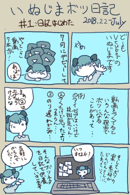 ボツ日記 を含むマンガ一覧 古い順 ツイコミ 仮