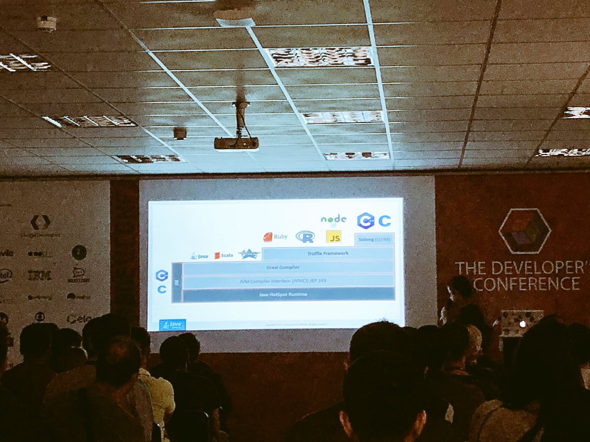 eliasnogueira's tweet image. @elderjava na #TrilhaJava falando sobre @graalvm
“The quest to the Language Graal: One VM to rule them all”
#TheDevConf