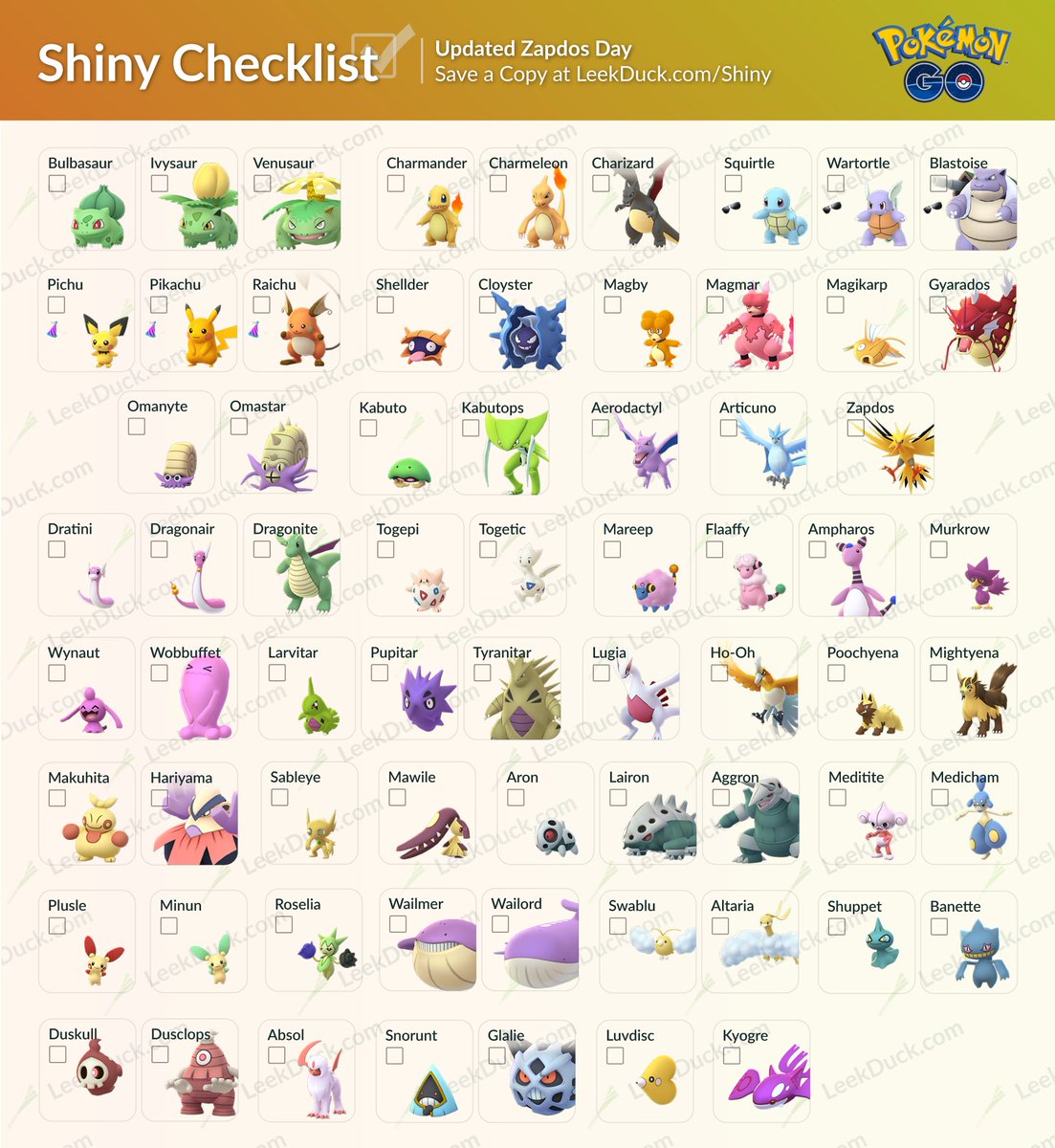 Leek Duck Nyc Shiny Checklist Updated With Zapdos Save A Copy At T Co 7tuyquv6zf