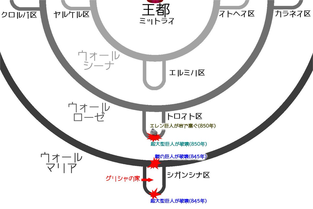 あしゅけ U Tvitteri エレンの家はウォールマリアの壁の南側部分に突出したシガンシナ区 ౪ 進撃の巨人 進撃の巨人season3 進撃の声優 Nhk エレンの家 グリシャの家の地下室