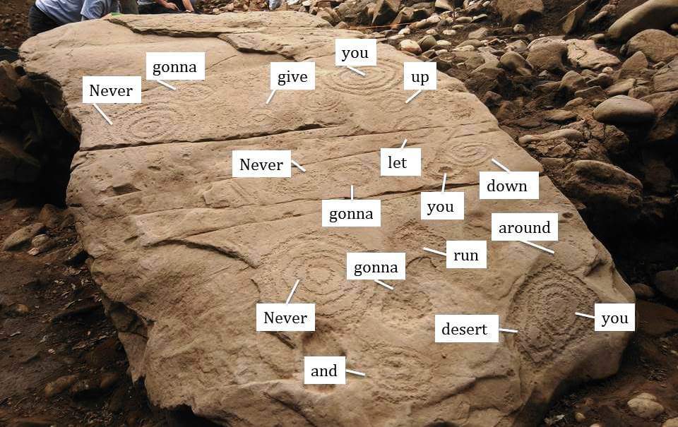 DrCiaranMcDonn's tweet image. I've been working on translating the K2 kerbstone on the #Dowth excavation, so far the results are quite intriguing...