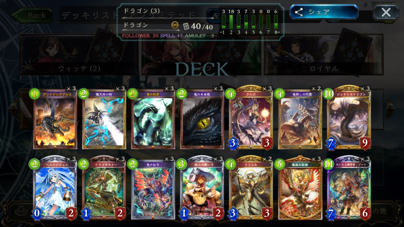 庭園ゾーイ Twitter Search Twitter