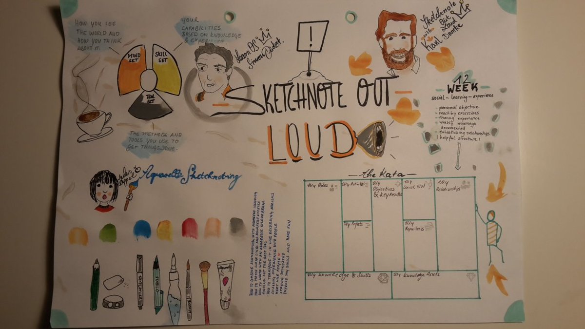 @karlcdamke @SimonDueckert My first reflections on @karlcdamke #SketchnoteOutLoud @SimonDueckert @foglia_mario @rohdesign @theiskbt @MarianneRady @kforkish @xLontrax @100978Marc @SciVisTo @ElaVitikainen @anreil @dieHauteCulture @nadrosia @sketchnoteLDN @maccymacx