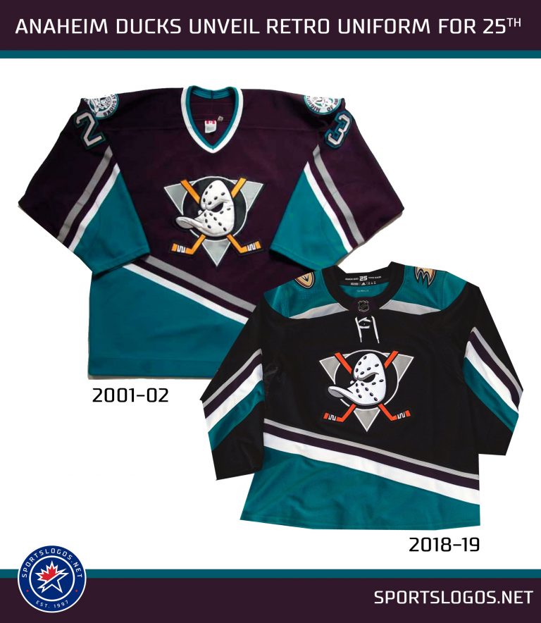 New Uniforms for Anaheim Ducks