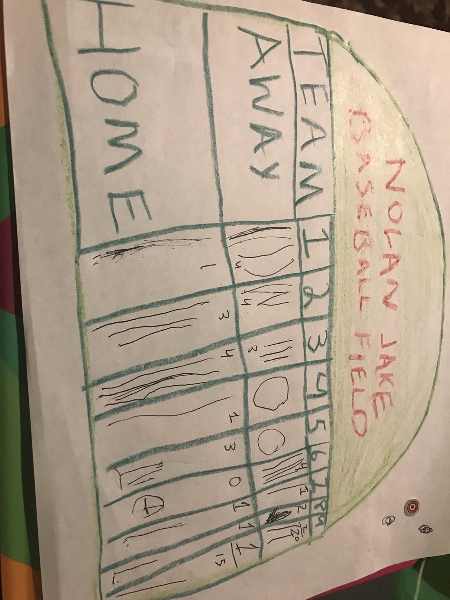 mr_baseball's tweet photo. The only scoreboard that matters. Playing #DiceBaseball with my son. @astros @blummer27 @brianmctaggart #GoAstros https://t.co/oyBPv7biIn