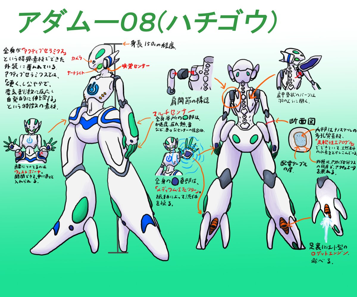 eito8hone8's tweet photo. アダム－08 #オリジナル #ロボット #オリロボ #アダム-08 #オリメカ https://t.co/OTV8jMBBFR https://t.co/SdHCQQdo2p