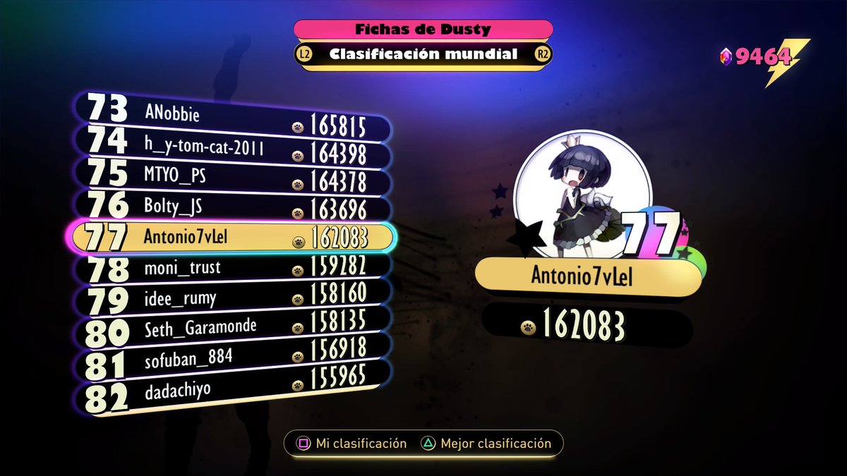 Antonio7vLeL's tweet photo. #DontForgetGravityRush - Estoy orgulloso de mi mismo. Lastima que ya no dejen ver la puntuacion mundial.  #PS4share https://t.co/EhNHZoCH0s