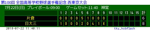 tky_hsbflash's tweet photo. 第100��� 全国高等学校野球選手権記念 西東京大会
7月22日(日) 09:00 - 11:40 神宮
片倉 6 - 8 日大三 試合終了

https://t.co/eTlfTr2EYK https://t.co/B0o49xBatX