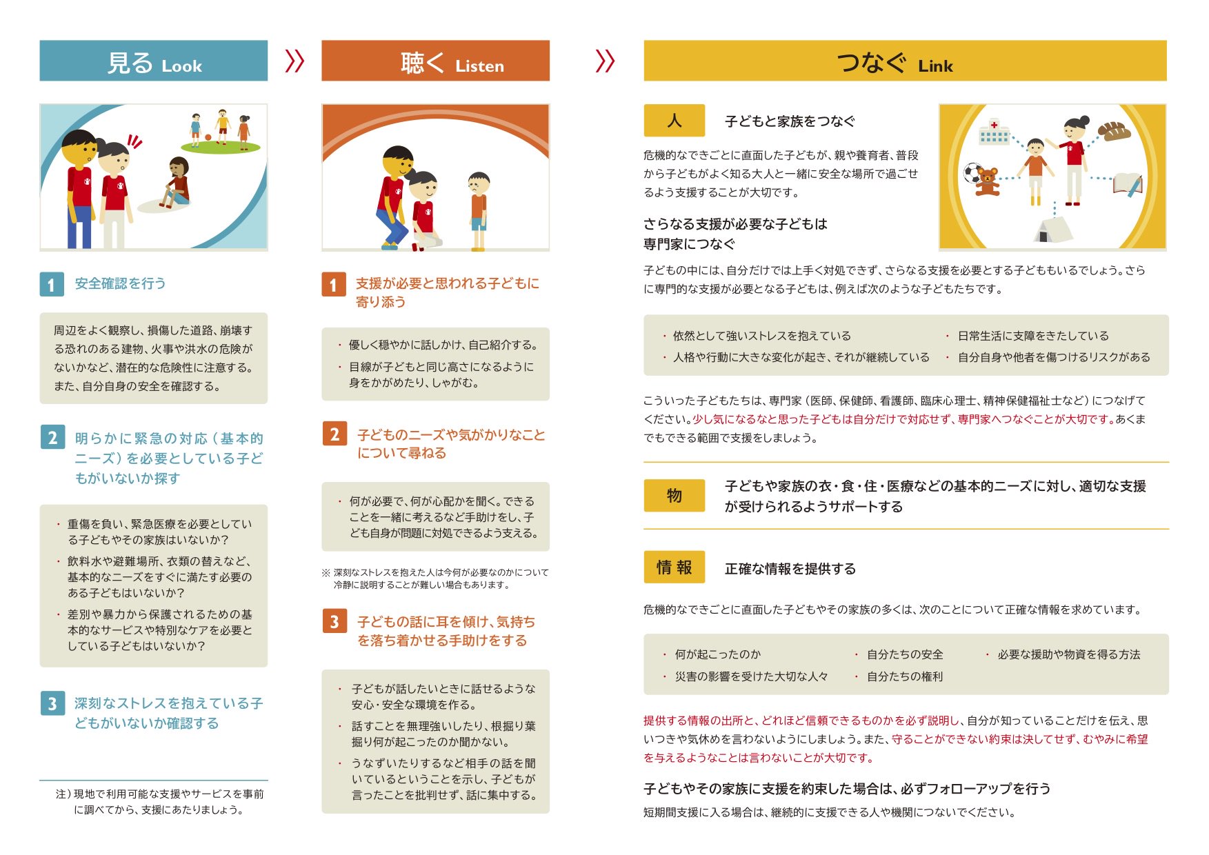 黒木 健太郎 やわらか 被災地で子どもに関わる大人の方へ 緊急下の子どものこころのケア 子どものための心理的応急処置 について どのように声をかけるか セーブザチルドレンさんが資料を作成してくださっています 参考にされてください
