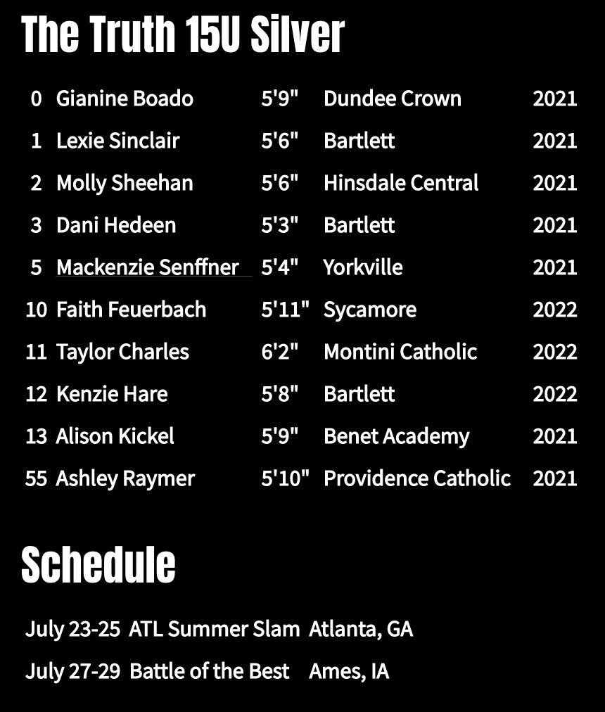 M14Hoops_Girls's tweet photo. 🚨LIVE SCHEDULE🚨

#TheTruth 15U Silver is Atlanta-bound for the first half of the final live period 💪🏀💚@InsiderExposure #ATLSummerSlam18 
#LetsGoTruth https://t.co/1mfQKNVd9L