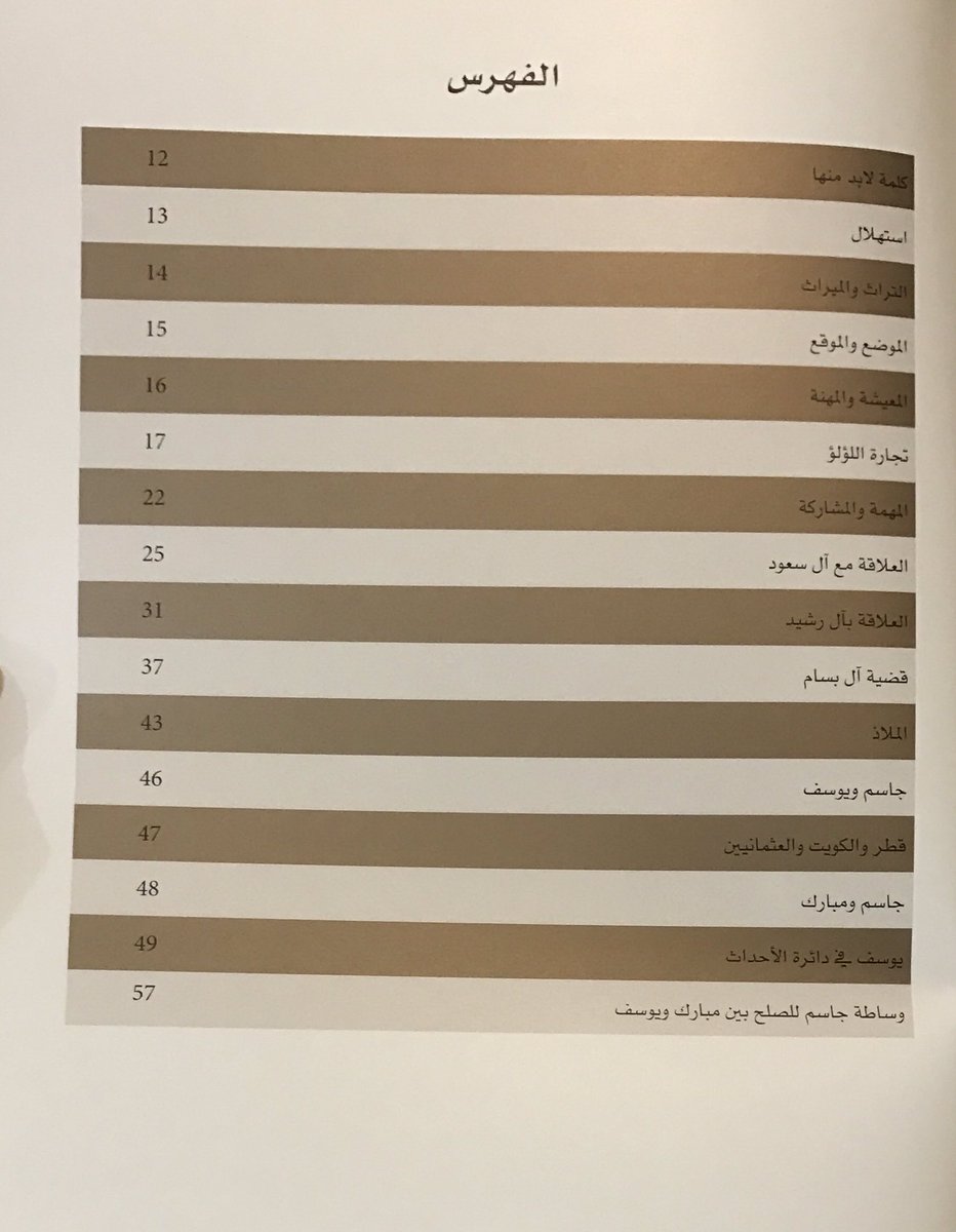 بحث عن علاقة الوجيه الكويتي يوسف الإبراهيم بالشيخ جاسم بن محمد بن ثاني طبع مستقلا عن أبحاث ندوة الشيخ جاسم بن محمد بن ثاني سنة ٢٠٠٨م، وقد جاء البحث في ٦٣ صفحة.