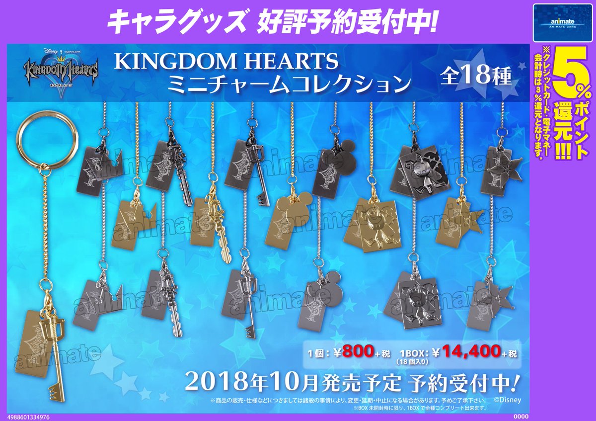 キングダムハーツ情報】「キングダムハーツ ミニチャームコレクション