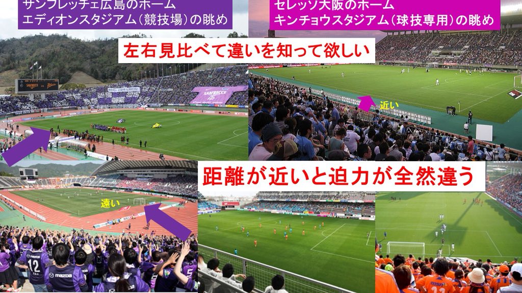 広島にサッカースタジアム