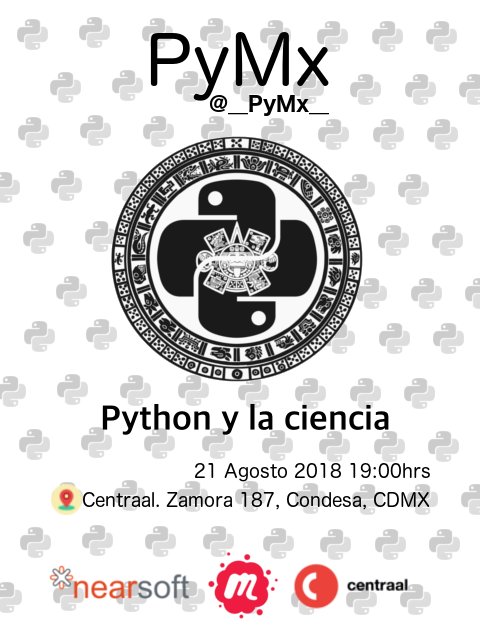 PyMX tweet media
