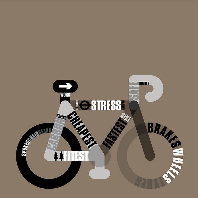 Whatever your reason..
enjoy your ride and please stay safe out there..