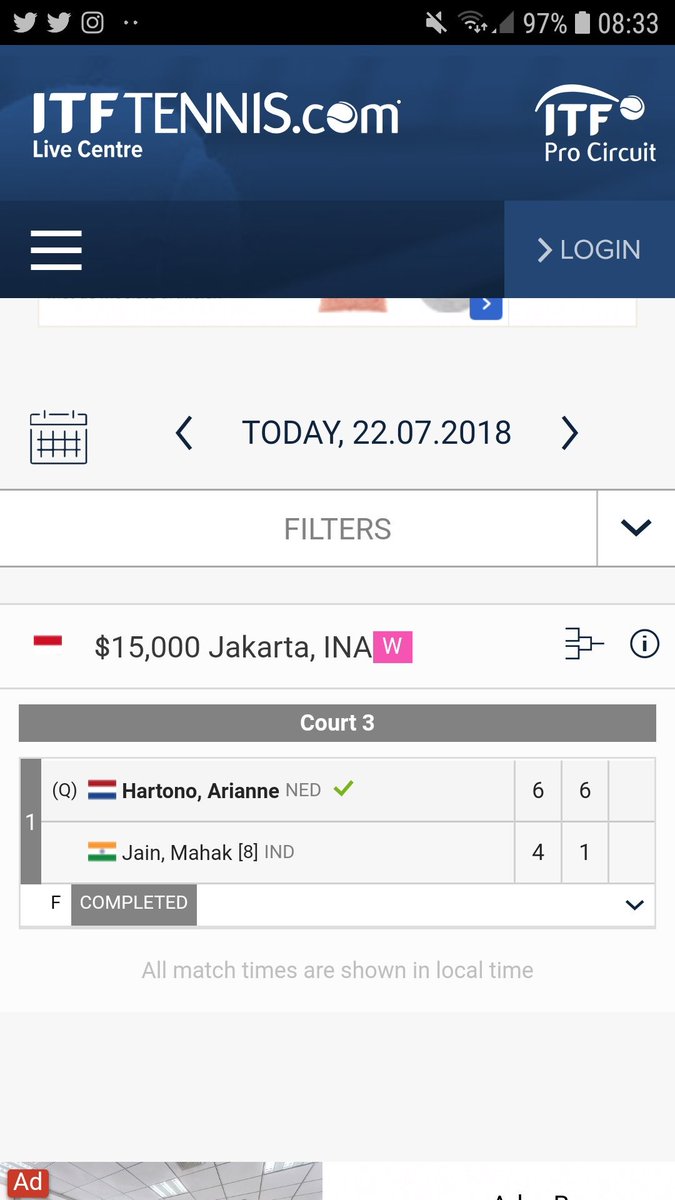 Na de dubbel winst van gisteren. Nu de titel in de single in the pocket.  <a href="/arihartono21/">Arianne</a> #gefeliciteerd #greatstart #thebestisyettocome