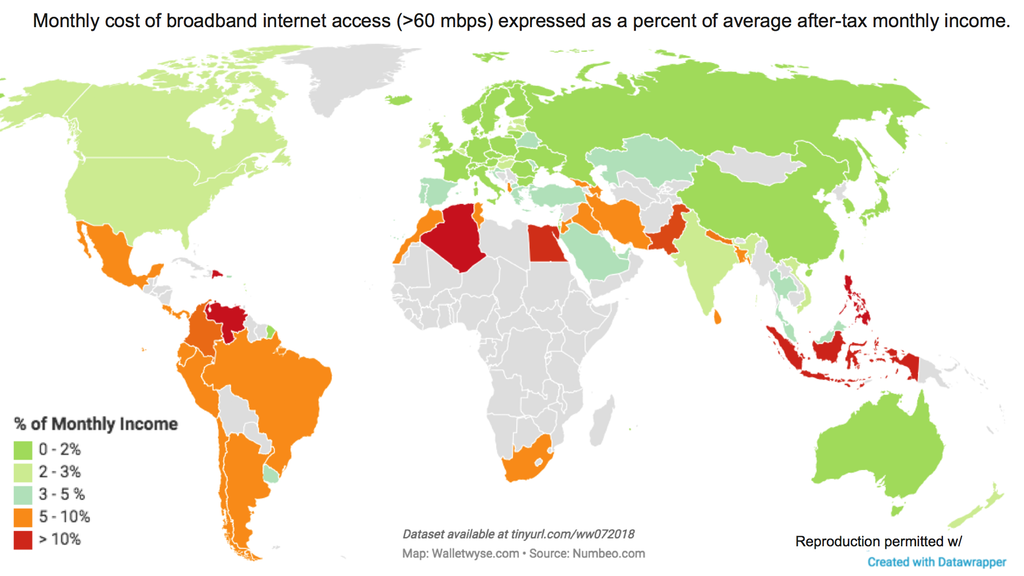 Rainmaker1973's tweet photo. How much does Internet cost in the world? This is an interestig chart showing the average cost of Internet expressed as a percent of net income, by country [source and credits: https://t.co/eegEzj6sJ6 ] https://t.co/sJCyumkh9q