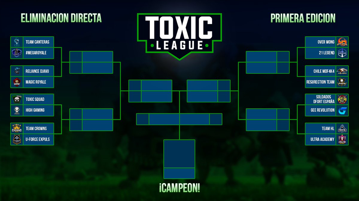 [#Anuncio] ¡Comienzan los octavos!

Ah finalizado la etapa de grupos, el día Lunes comienzan los octavos de final, estos son los 16 equipos que han clasificado a los octavos, felicidades a los equipos.