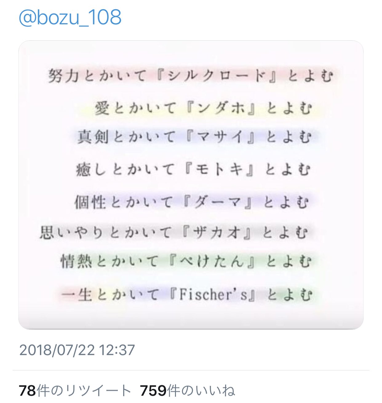 坊主 と書いて と読む 最優秀賞 ケイスケホンダと書いてプロフェッショナルと読む 金賞 勇気と書いてカエル触ることと読む 入選 誤字と書いて と読む 坊主と書いてハゲと呼ぶ 選手権とかいて クソリプと読む 清々しいと書いてきよきよしいと読む 君