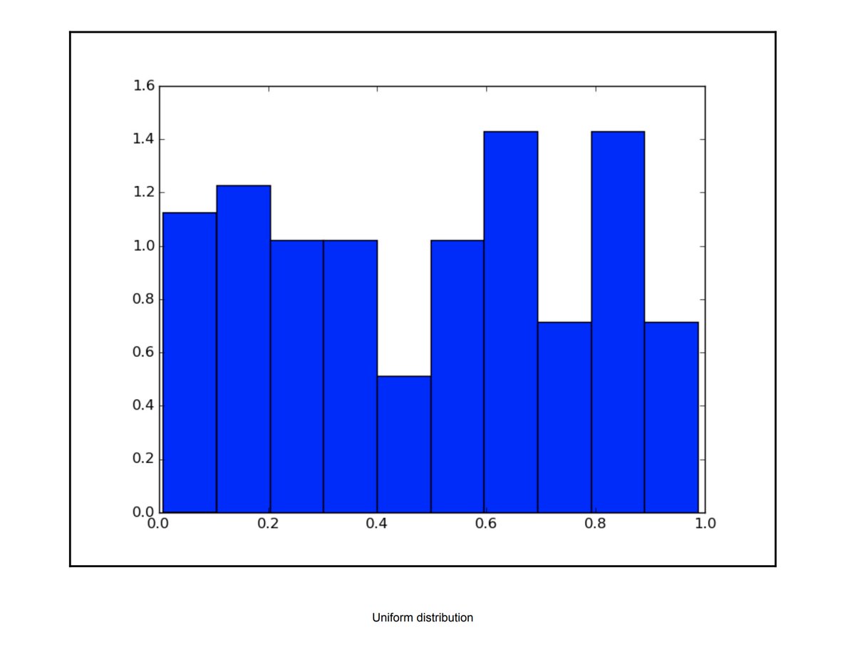 the analysis of hospital infection data