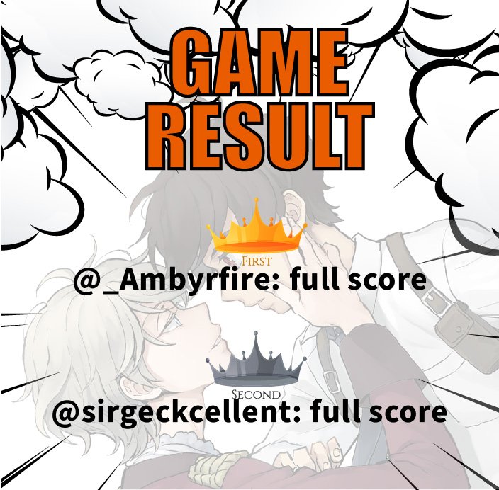 Twitter game result! Perfect score for both players. So, the 1st place goes to <a href="/_Ambyrfire_/">literary analysis gargoyle</a> who fastest and 2nd place to @sirgeckcellent. Congratulation!🎉
Please fill in this Shipping Form to claimed your prize.🏆
goo.gl/forms/sdQiOUgL…
*US/Canada, please submit before 25 July.