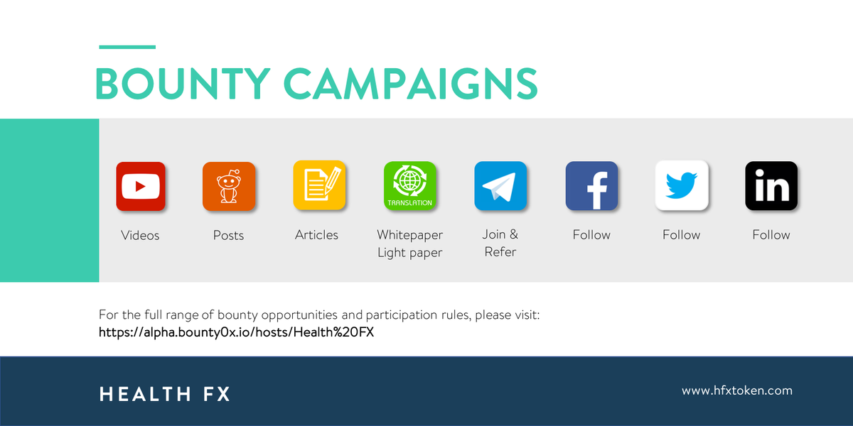 hfxtoken's tweet photo. Earn HFX tokens for different bounty opportunities! 
Check out: https://t.co/EkHBNpN0gm
-
#HealthFX #HFX #BountyCampaign #TGE #Community https://t.co/WGx7eDy97g