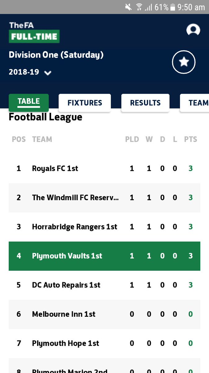Plymouth Vaults FC tweet media