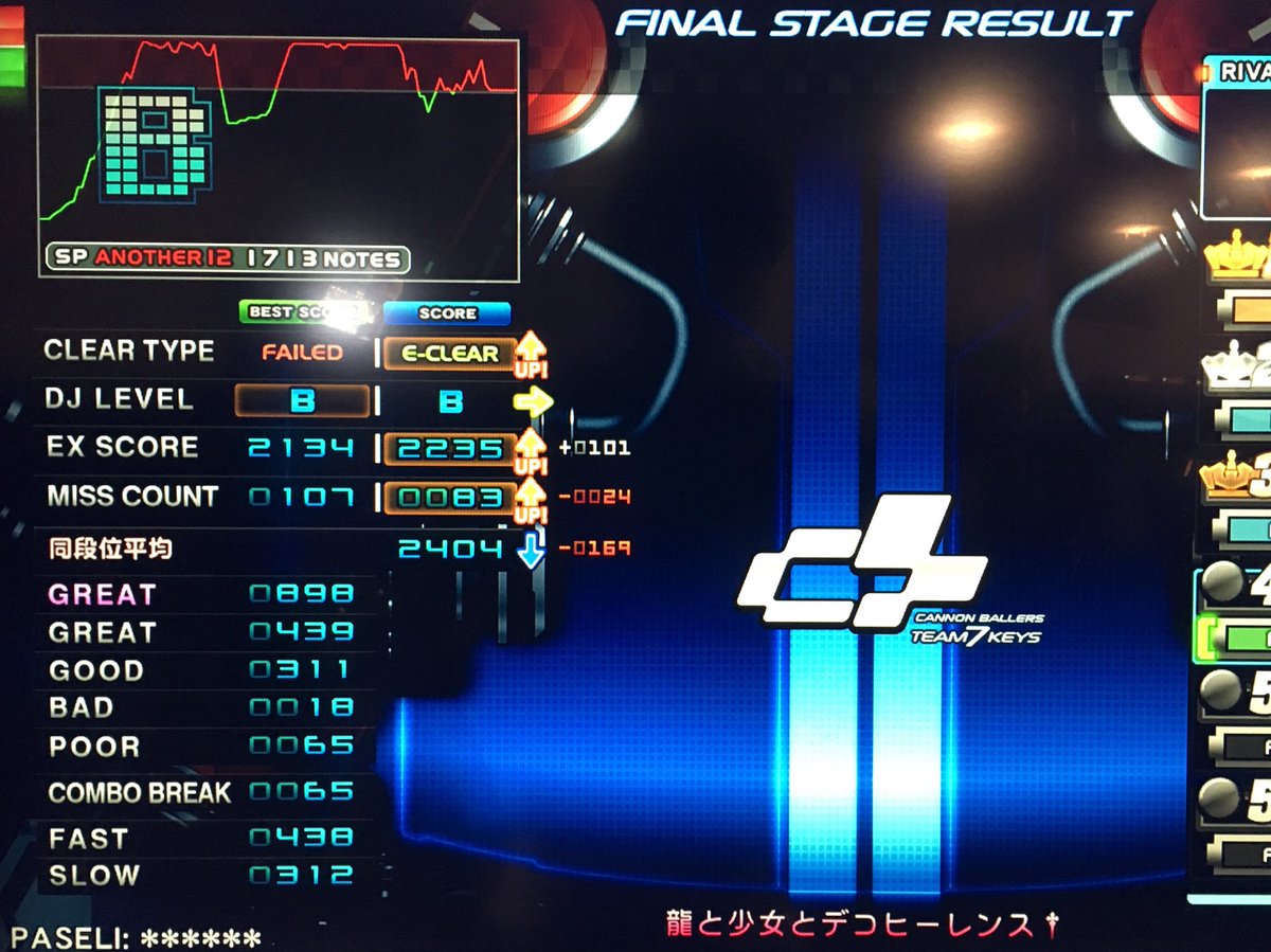 Itsumi デコヒダリア 二重階段ゲー Sp 12イージー153 Beatmania Itsumi デコヒダリア 二重階段ゲー Sp 12イージー153 Beatmania