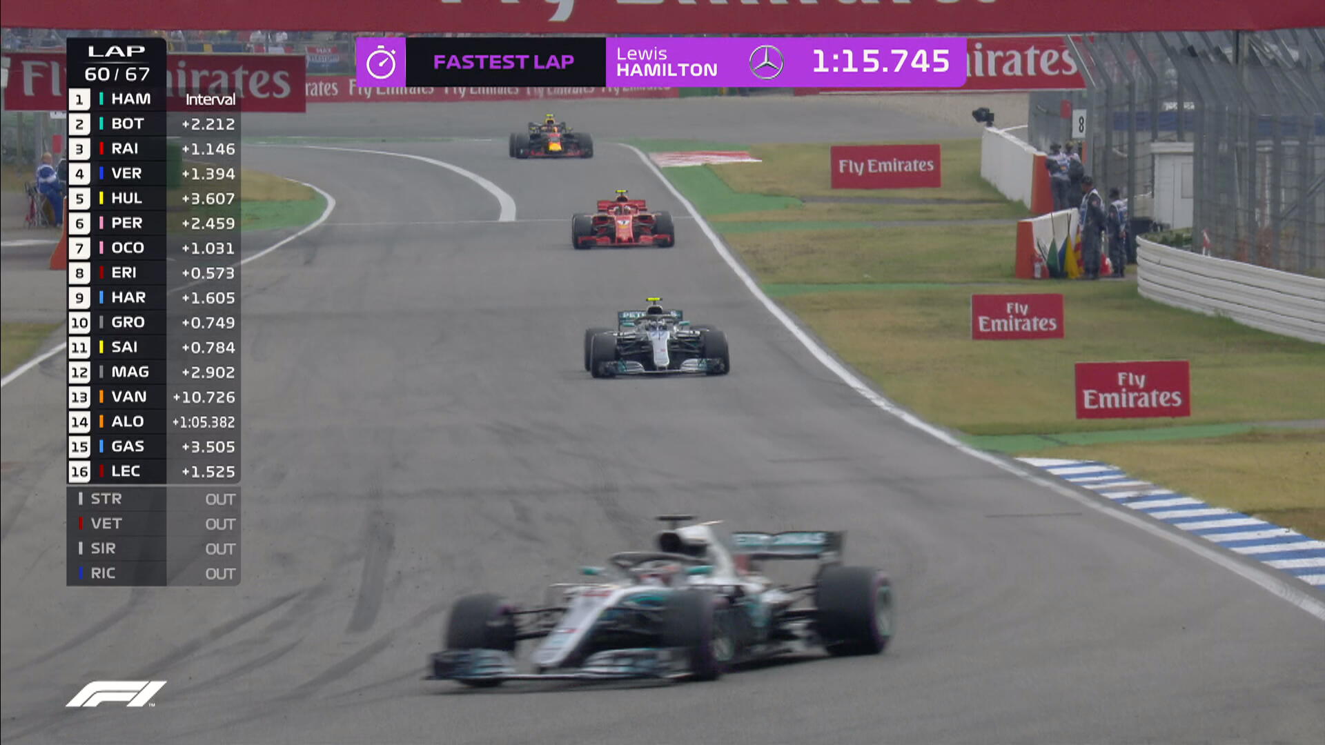 F1 Elimina Ponto Extra pela Volta Mais Rápida em 2025