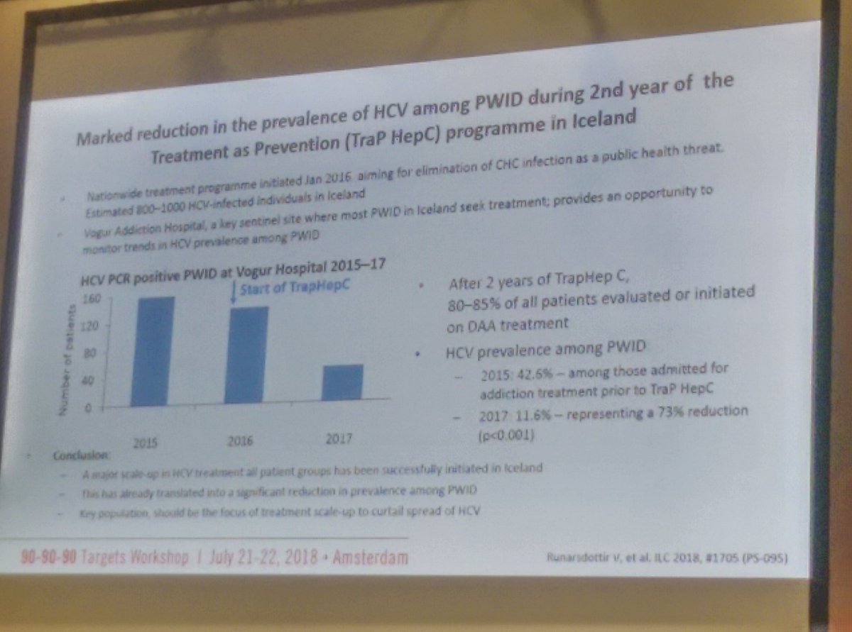 BC-CfE (@bccfe) on Twitter photo How can we apply our response to HIV/AIDS to eliminate #HCV? <a href="/JuergenRockstro/">jürgen rockstroh</a> suggests lessons we can learn from #HIV include expanding the range of providers able to prescribe (as seen in Australia) and the use of #TasP. #AIDS2018 #coinfections How can we apply our response to HIV/AIDS to eliminate #HCV? <a href="/JuergenRockstro/">jürgen rockstroh</a> suggests lessons we can learn from #HIV include expanding the range of providers able to prescribe (as seen in Australia) and the use of #TasP. #AIDS2018 #coinfections