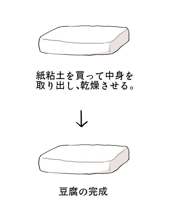 学生はもう夏休みだと聞いたので私が小学生の頃に作ったくそみてぇな工作を紹介するよ 