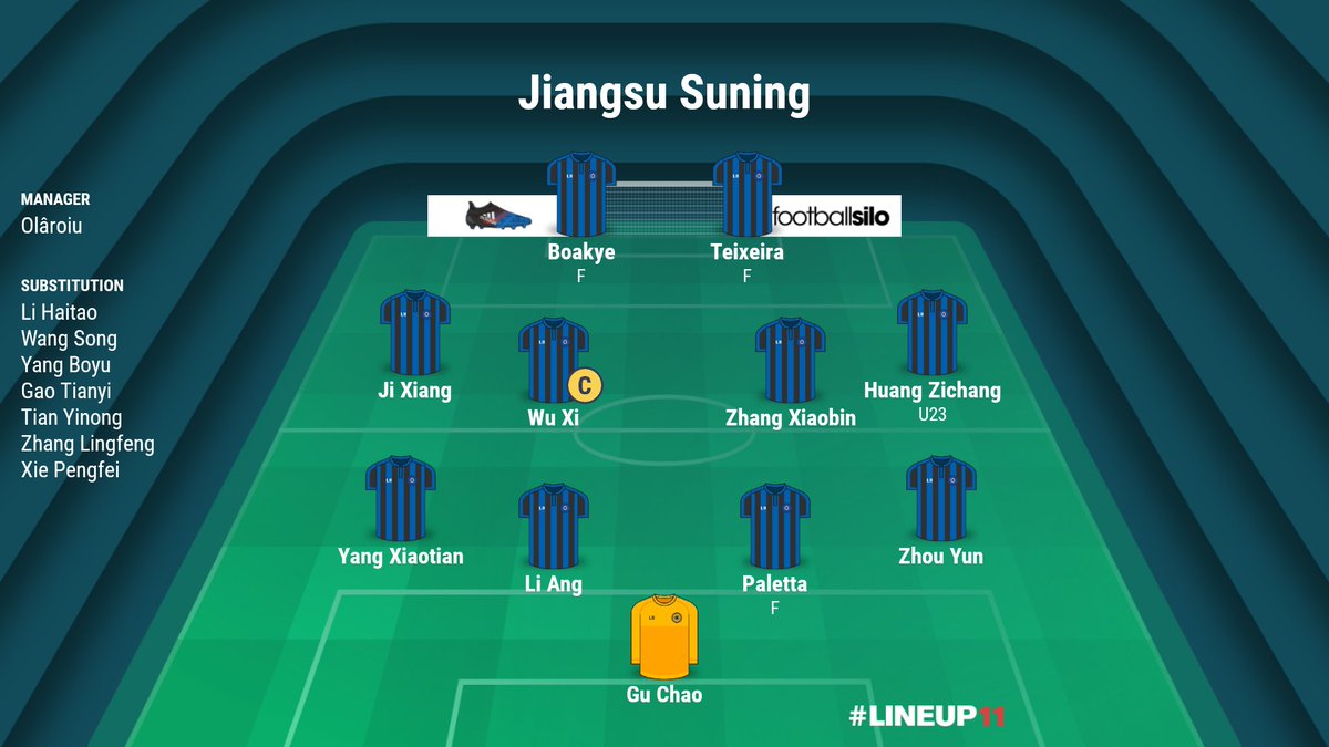 FCJiangsu's tweet photo. Starting XI for #CSL2018 Round 13 Hebei CFFC vs Jiangsu Suning. Olaroiu is rotating the lineup slightly in preparation for mid-week CFA Cup knockout. #ForzaSuning https://t.co/oqiHldb70B