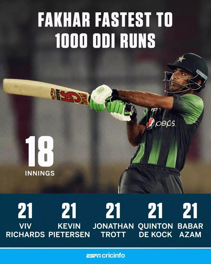 DrSadiaKhalid's tweet photo. #FakharZaman  is pride of Pakistan. 
More power to this #Exceptionalplayer .
#PositivePakistan https://t.co/1GETwC9iPy