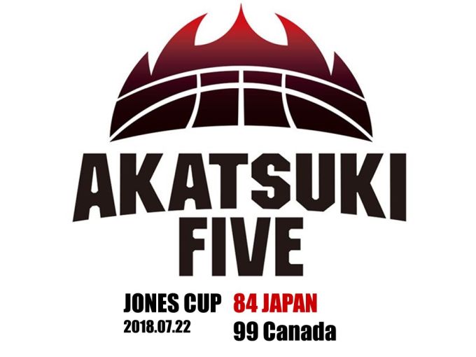 basket_count's tweet photo. 多くの選手の新境地が垣間見える実りのある大会になりました。日本代表、本当にお疲れさまでした！｜ジョーンズカップ最終戦、日本代表は強豪カナダ代表に猛追するも終盤に力尽きる
https://t.co/fs0gLoqOkV https://t.co/rgmGMEOWw1