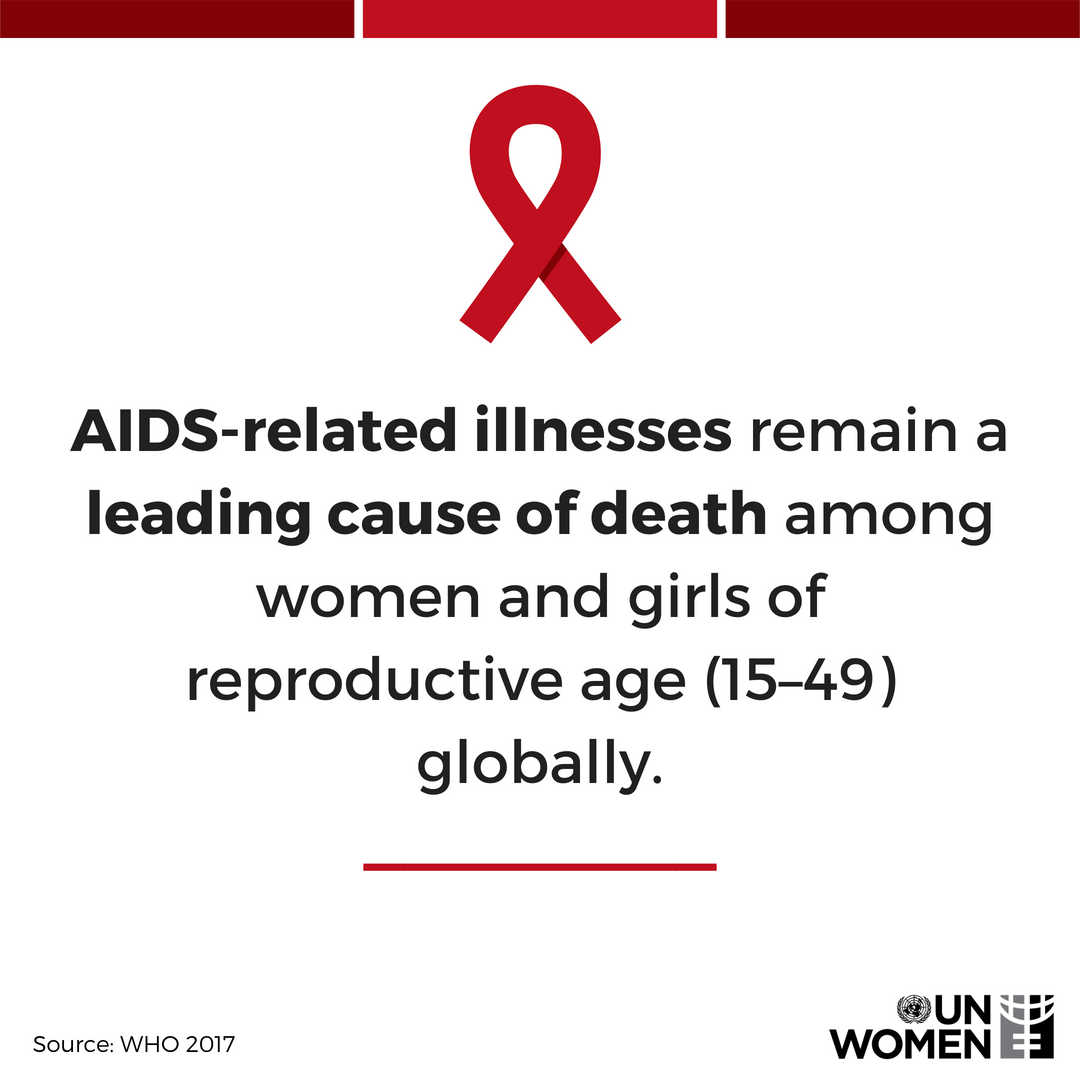 Women and girls must have the knowledge, agency and access to services to protect themselves against HIV. #AIDS2018 <a href="/AIDS_conference/">IAC - the International AIDS Conference</a>