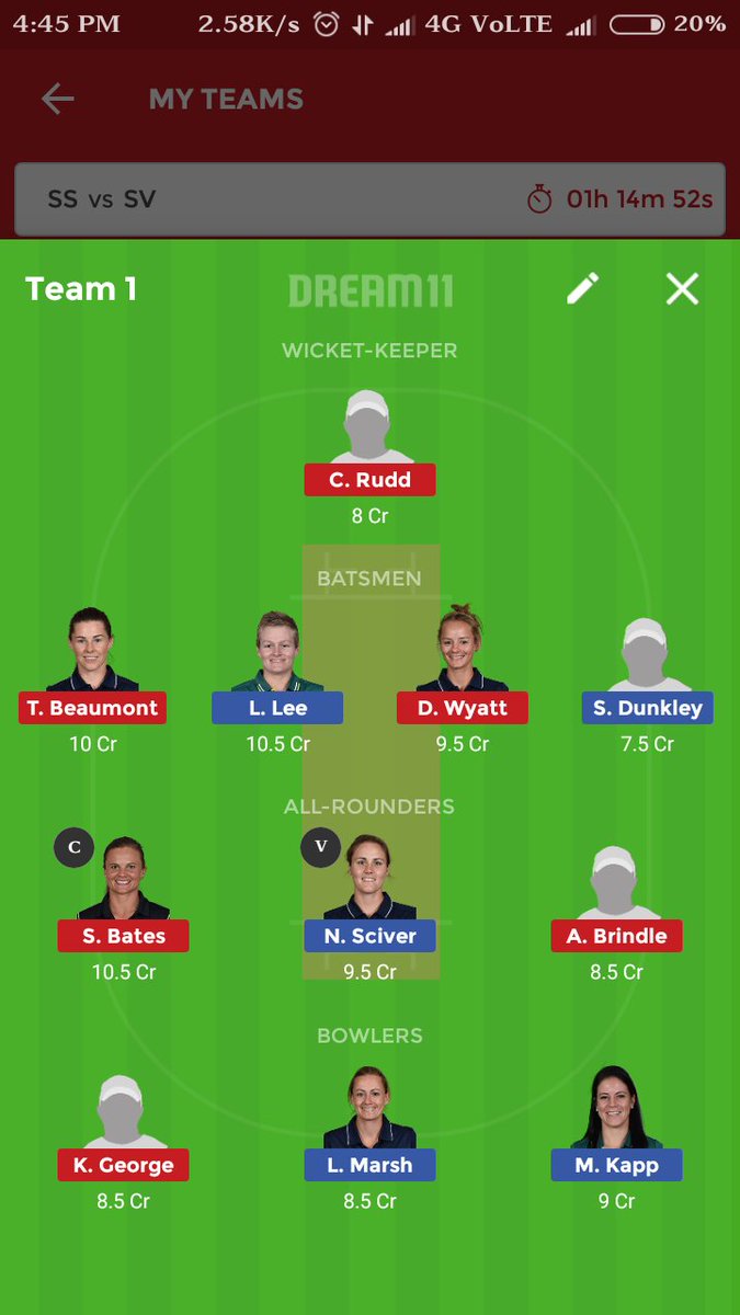 Jaatjaguar11's tweet photo. #Dream11
#KSL2018
#womenT20
#SSVsSV
Both are small league team https://t.co/w9wQkW425X